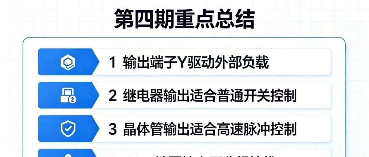 霏莱不可教育工控干货第4期：PLC输出端子Y，两种输出类型选型