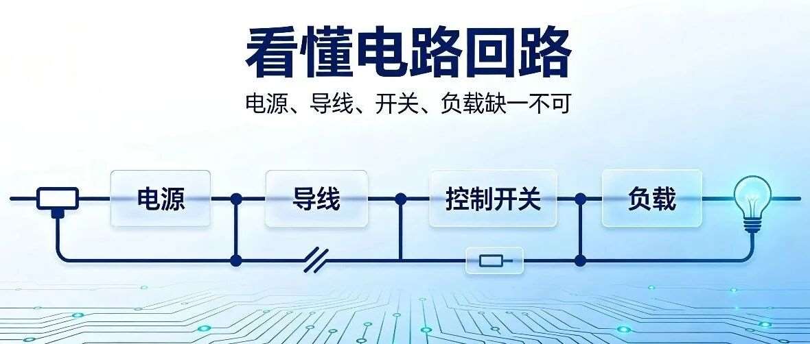 完整电路四要素+3种危险/正常状态（第2期：看懂回路逻辑）